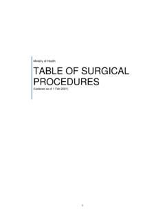 A Comprehensive Guide to the MOH Table of Surgical Procedures