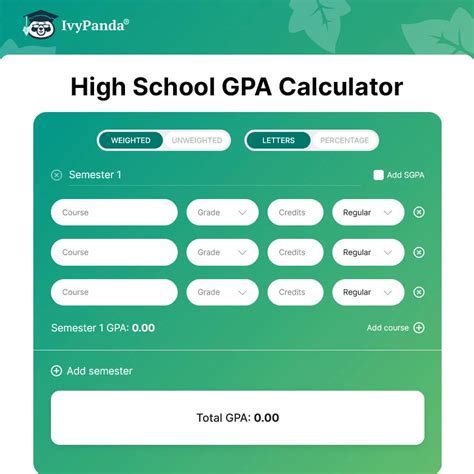 A Comprehensive Guide to the SMU GPA Calculator