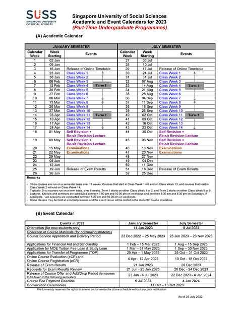 A Comprehensive Guide to the SUSS Academic Calendar