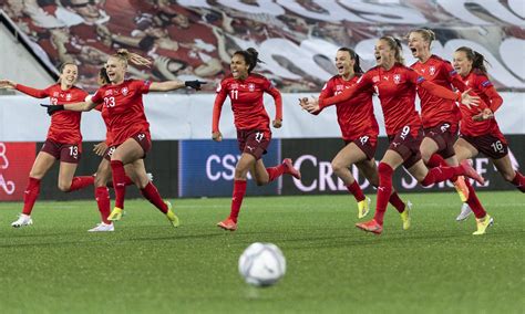 A Comprehensive Guide to the Switzerland Women's National Football Team