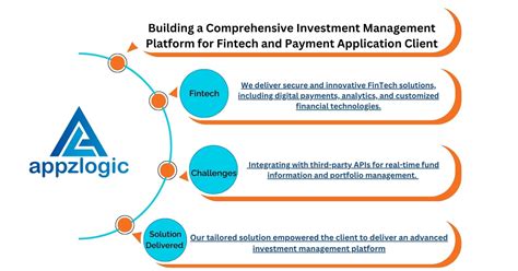 A Comprehensive Investment Platform