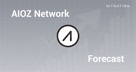 A Comprehensive Outlook: AIOZ Network Price Prediction