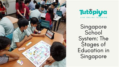 A Comprehensive Overview of Singapore's Education System