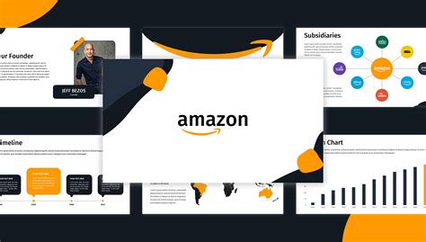A Content Amazon Template