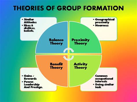 A Course in the Theory of Groups Epub