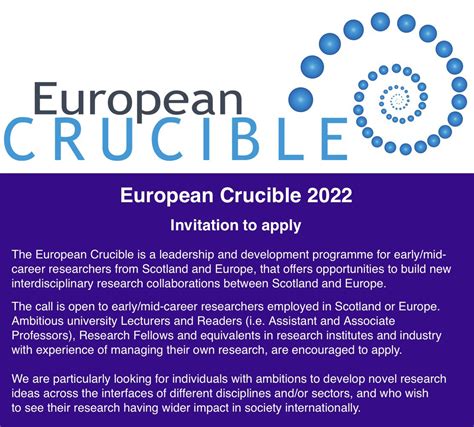 A Crucible of Interdisciplinary Research