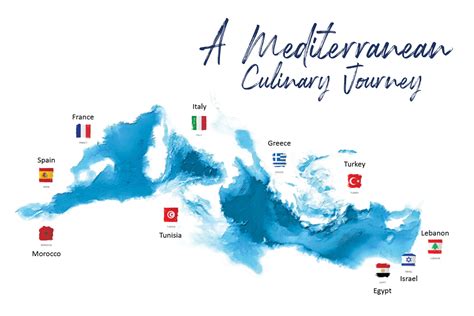 A Culinary Journey to the Mediterranean