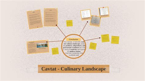 A Culinary Landscape