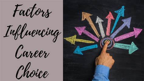 A Cultural and Career Decision