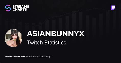 A Deep Dive into Asianbunnyx Stream and its Impact on Live Streaming