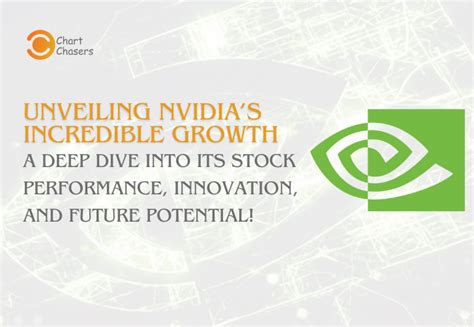 A Deep Dive into NVIDIA's Future Growth Drivers