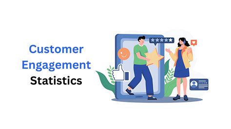 A Detailed Examination of the Complexities of Customer Engagement