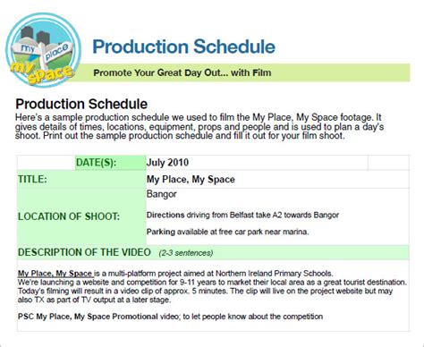 A Detailed Overview of Production Timelines and Factory Locations