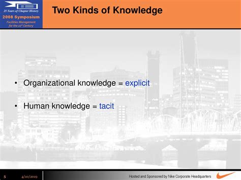 A Dictionary of Knowledge Organization Reader