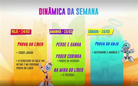 A Dinâmica Explosiva do BBB: Estratégias, Lições e Curiosidades