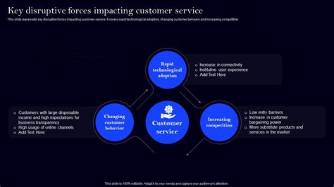 A Disruptive Force in the Digital Realm