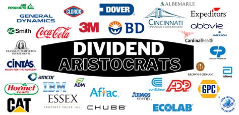 A Dividend Aristocrat