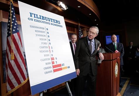 A Filibuster: A Powerful Tool in the Senate