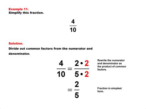 A Fraction with Remarkable Properties