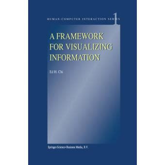 A Framework for Visualizing Information Reader