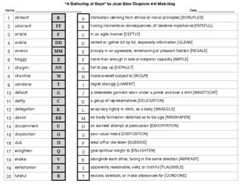 A Gathering Of Days Ani Chart