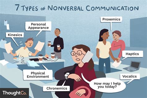 A Glimpse into the Captivating World of Nonverbal Cues