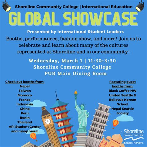 A Global Showcase