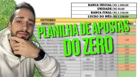 A Grande Aposta: Aprenda Tudo Sobre Gestão de Apostas