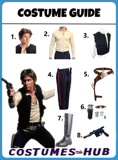 A Guide to Finding The Perfect Disney Han Solo Costume