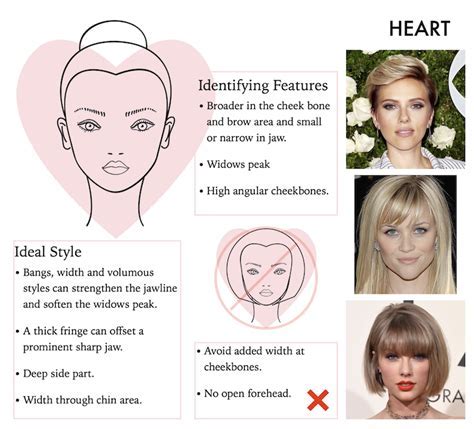 A Guide to Perfecting Your Heart-Shaped Face