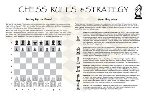 A Guide to the Rules and Strategies