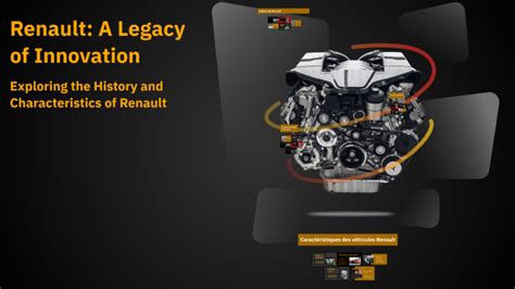 A Heritage of Innovation: The Renault 5 Legacy