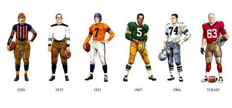 A Historical Retrospective: The Evolution of Football Jerseys