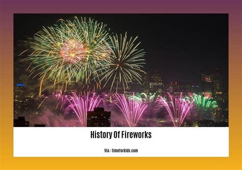 A Historical Spark: The Origins of Fireworks