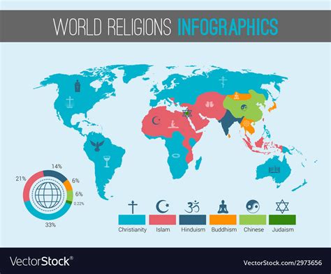 A History Of The World's Religi Doc