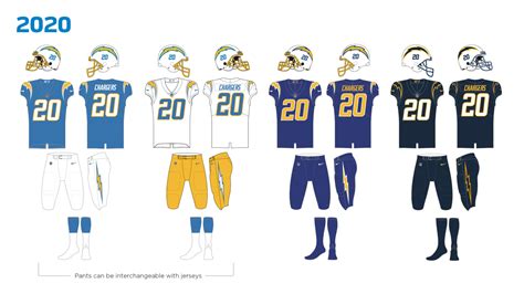 A History of Chargers Jerseys