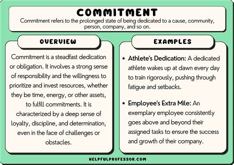 A History of Commitment