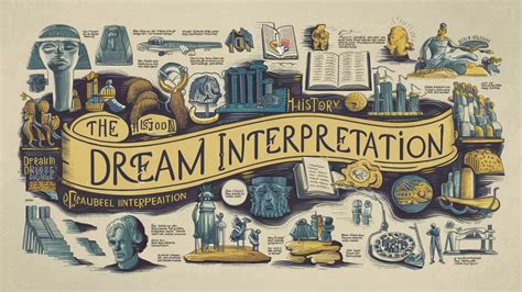 A History of Dream Interpretation