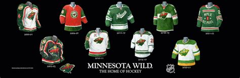 A History of Minnesota Wild Jerseys