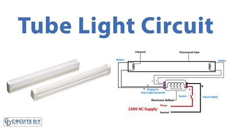 A History of Tube Lighting