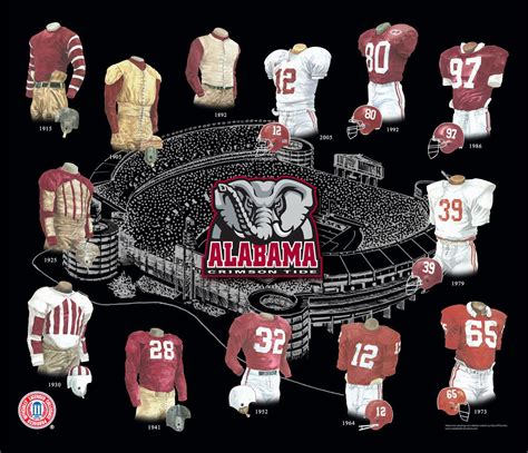 A History of the Alabama Tide Football Uniforms