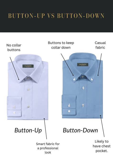 A History of the Button-Down Shirt