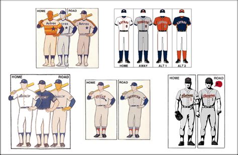 A History of the Houston Astros Baseball Jersey