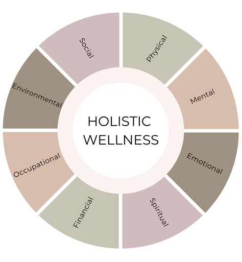 A Holistic Approach to Healing