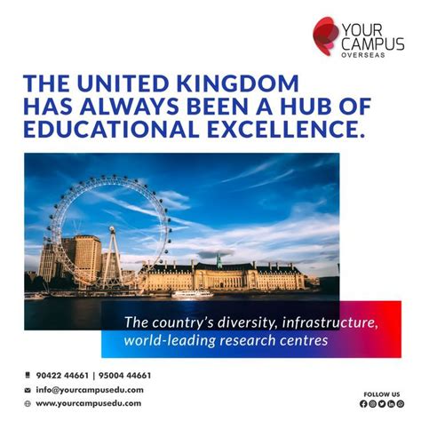 A Hub of Educational Excellence