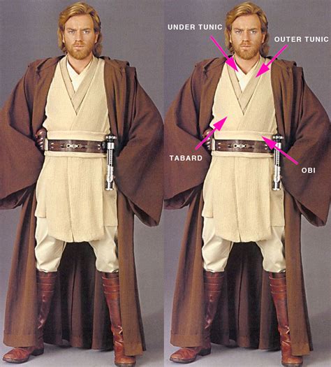 A Jedi's attire is not mere clothing; it is an embodiment of the Force, a testament to purity, and a symbol of hope.