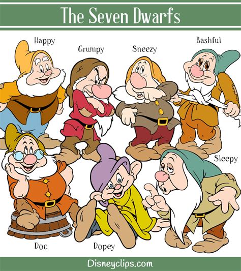 A Journey into the Extraordinary Outfits of the Seven Dwarfs: A Tapestry of Design and Enchantment