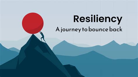 A Journey of Resilience: Embracing Challenges with Courage