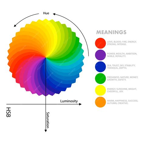 A Kaleidoscope of Colors, a Spectrum of Meanings