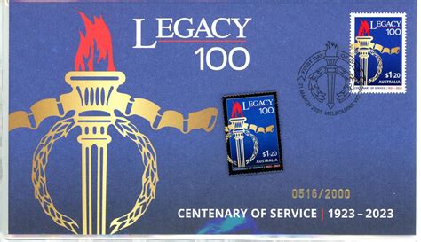 A Legacy of 100+ Years